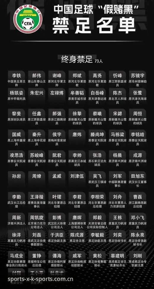 星空体育下载官网 资深用户亲历足协第三批禁足名单事件,谈星空体育平台观赛心得与行业反思